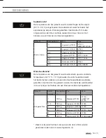 Preview for 25 page of Atag HI3271MV User Instruction