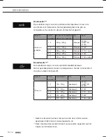 Preview for 26 page of Atag HI3271MV User Instruction