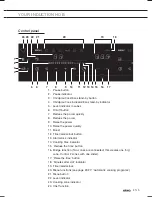 Preview for 39 page of Atag HI3271MV User Instruction