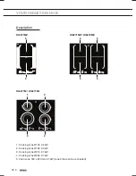 Preview for 40 page of Atag HI3271MV User Instruction