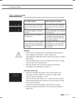 Preview for 53 page of Atag HI3271MV User Instruction