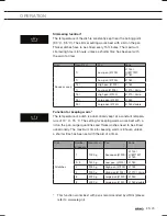 Preview for 59 page of Atag HI3271MV User Instruction