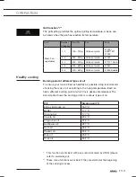 Preview for 61 page of Atag HI3271MV User Instruction