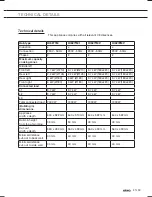 Preview for 67 page of Atag HI3271MV User Instruction