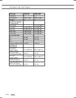 Preview for 68 page of Atag HI3271MV User Instruction