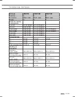 Preview for 69 page of Atag HI3271MV User Instruction