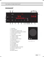 Предварительный просмотр 5 страницы Atag HI3271W Instructions For Use Manual