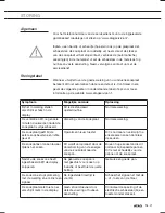 Предварительный просмотр 21 страницы Atag HI3271W Instructions For Use Manual