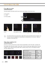 Preview for 6 page of Atag HI39671TF Instructions For Use Manual