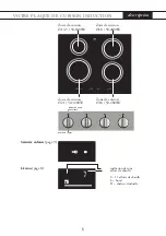 Preview for 29 page of Atag HI4071M Manual