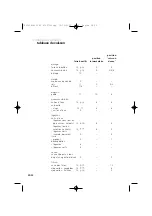 Предварительный просмотр 63 страницы Atag HI6071M Manual