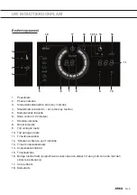 Preview for 5 page of Atag HI8471SVC Instructions For Use Manual