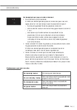 Preview for 17 page of Atag HI8471SVC Instructions For Use Manual