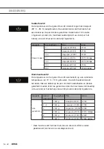 Preview for 22 page of Atag HI8471SVC Instructions For Use Manual