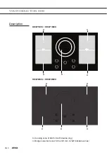 Preview for 36 page of Atag HI8471SVC Instructions For Use Manual