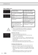 Preview for 48 page of Atag HI8471SVC Instructions For Use Manual