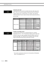 Preview for 52 page of Atag HI8471SVC Instructions For Use Manual