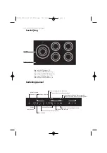 Preview for 3 page of Atag HI9071M Manual