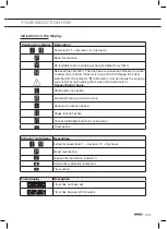 Preview for 41 page of Atag HIDD7472EV Instructions For Use Manual