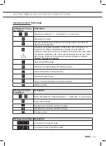 Preview for 79 page of Atag HIDD7472EV Instructions For Use Manual