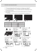 Preview for 28 page of Atag HIDD8471EV Instructions For Use Manual