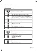 Preview for 41 page of Atag HIDD8471EV Instructions For Use Manual