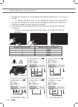 Preview for 100 page of Atag HIDD8471EV Instructions For Use Manual