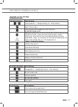 Preview for 113 page of Atag HIDD8471EV Instructions For Use Manual