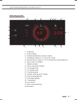 Preview for 5 page of Atag HL8271I Instructions For Use Manual