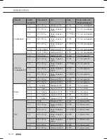 Preview for 18 page of Atag HL8271I Instructions For Use Manual