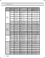 Preview for 48 page of Atag HL8271I Instructions For Use Manual