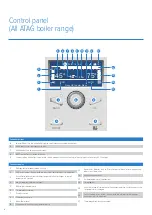 Preview for 8 page of Atag i15R Technical Manual