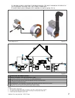 Предварительный просмотр 27 страницы Atag i24C Installation & Servicing Instructions Manual