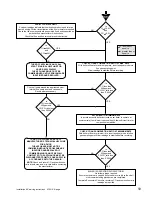 Предварительный просмотр 59 страницы Atag i24C Installation & Servicing Instructions Manual