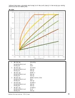 Предварительный просмотр 65 страницы Atag i24C Installation & Servicing Instructions Manual