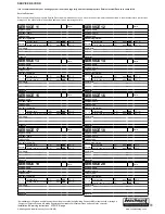 Предварительный просмотр 81 страницы Atag i24C Installation & Servicing Instructions Manual