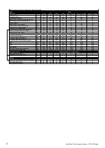 Предварительный просмотр 8 страницы Atag iC 24 Installation & Servicing Instructions Manual