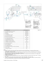 Предварительный просмотр 25 страницы Atag iC 24 Installation & Servicing Instructions Manual