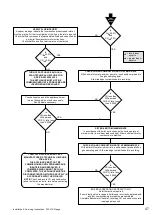 Предварительный просмотр 47 страницы Atag iC 24 Installation & Servicing Instructions Manual