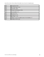 Предварительный просмотр 9 страницы Atag IC series User Manual