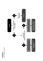 Предварительный просмотр 12 страницы Atag iSteel 120 Installation Manual