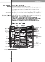 Предварительный просмотр 30 страницы Atag KA2011D Instructions For Use Manual