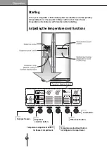 Предварительный просмотр 35 страницы Atag KA2011D Instructions For Use Manual