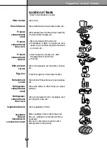 Предварительный просмотр 44 страницы Atag KA2011D Instructions For Use Manual