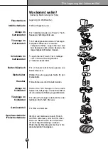 Предварительный просмотр 96 страницы Atag KA2011D Instructions For Use Manual