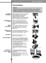 Предварительный просмотр 98 страницы Atag KA2011D Instructions For Use Manual