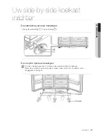 Предварительный просмотр 15 страницы Atag KA2111DC Manual