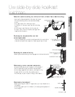 Предварительный просмотр 21 страницы Atag KA2111DC Manual