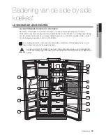 Предварительный просмотр 29 страницы Atag KA2111DC Manual