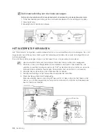 Предварительный просмотр 38 страницы Atag KA2111DC Manual